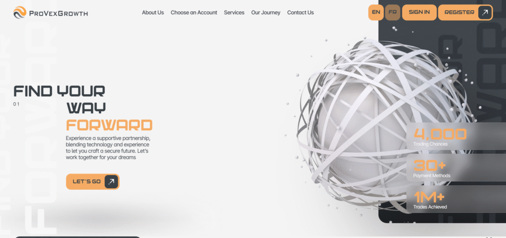 Provexgrowth Reviews | Is Provexgrowth.com Legit or Scam?