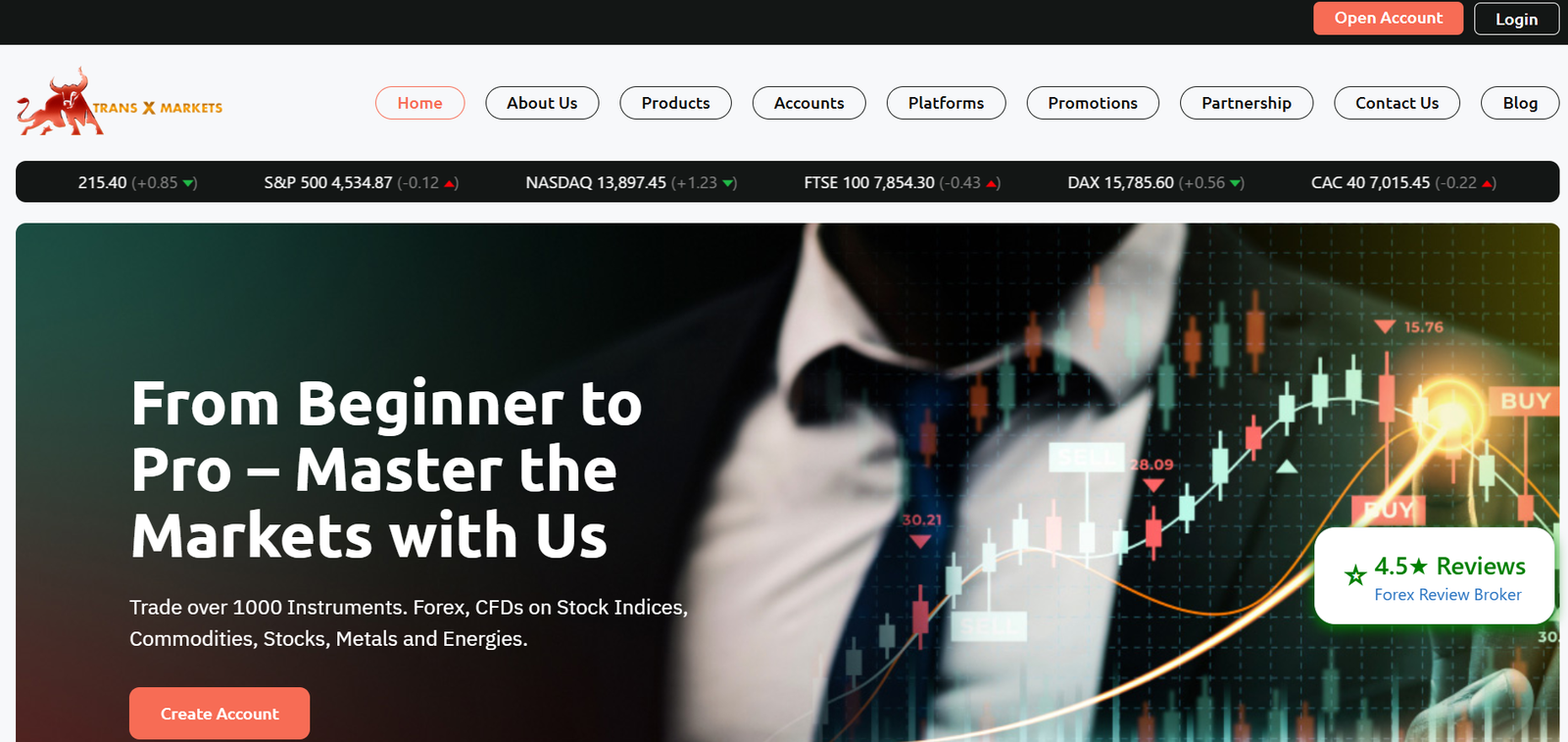 Transxmarket Reviews | Is Transxmarket.com Legit or Scam?